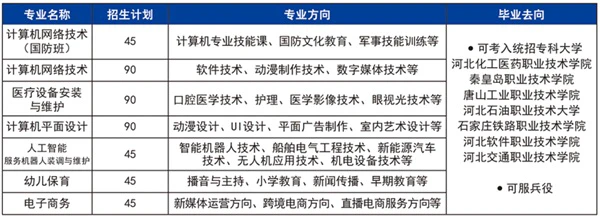 篮球训练一周计划怎么安排表_2
